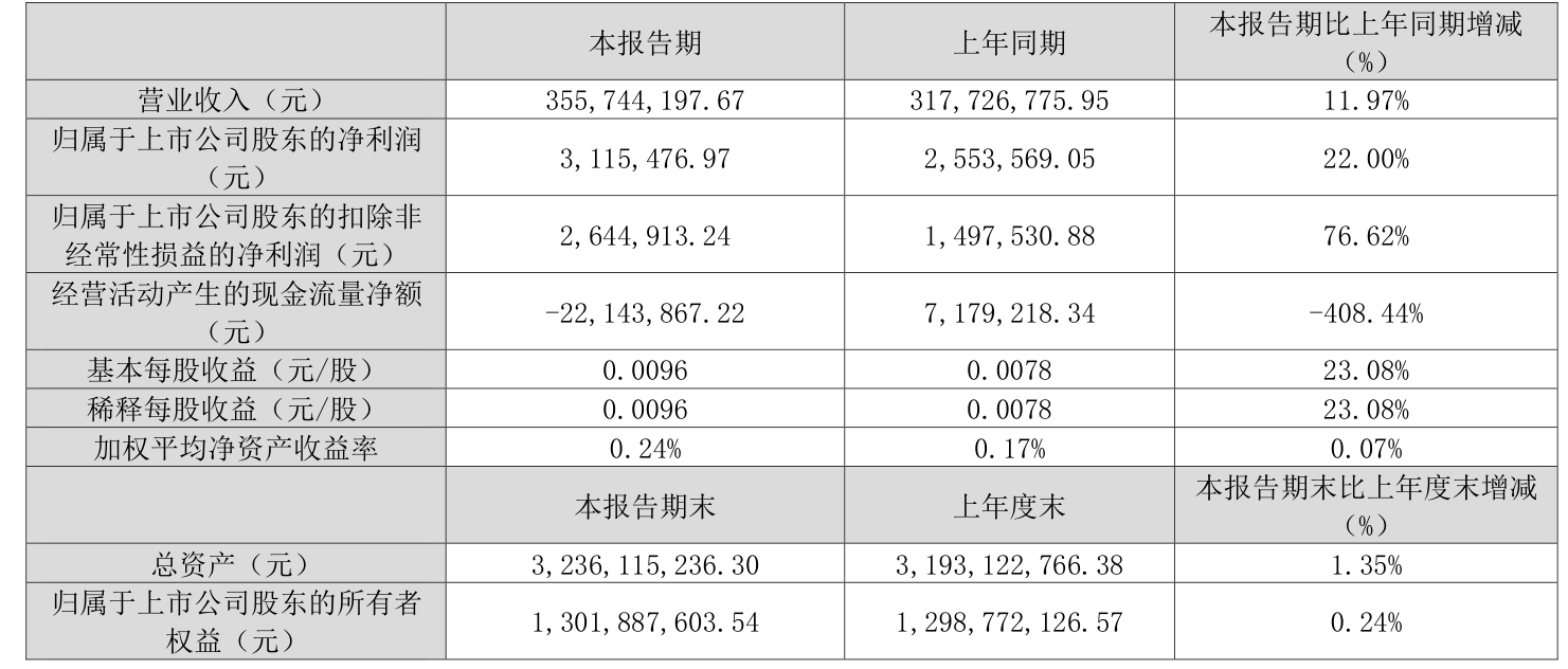 2025全年資料免費(fèi)大全，一站式獲取資源的指南，一站式獲取資源指南，2025全年資料免費(fèi)大全