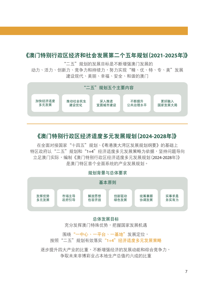 探索未來，2025年澳門全年資料書本概覽，澳門未來展望，2025全年資料書本概覽