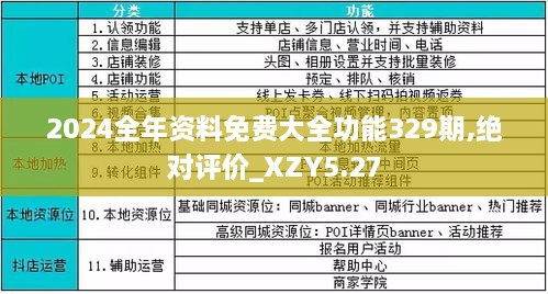 全網(wǎng)最精準(zhǔn)資料網(wǎng)站大全，一站式解決你的學(xué)習(xí)、工作需求，全網(wǎng)最精準(zhǔn)資料網(wǎng)站大全，一站式滿足學(xué)習(xí)、工作需求