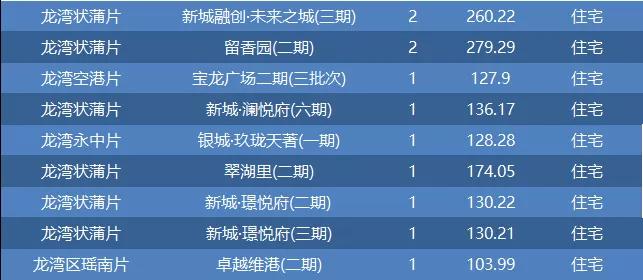 揭秘澳門開獎記錄，完整記錄365期期更新，洞悉彩票背后的秘密，澳門開獎記錄大揭秘，揭秘彩票背后的秘密，每期更新洞悉真相！
