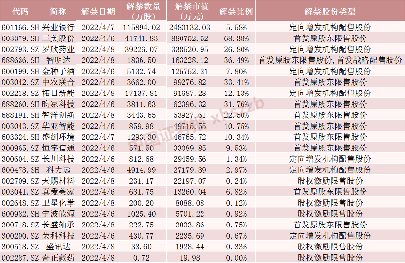 澳門三肖三碼精準(zhǔn)100%，揭秘2025全方面展望與預(yù)測，澳門三肖三碼精準(zhǔn)預(yù)測及未來展望，揭秘2025全面預(yù)測報告