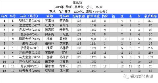 揭秘香港4777777開獎結(jié)果——開獎結(jié)果一深度解析，香港4777777開獎結(jié)果深度解析，開獎結(jié)果揭秘與解析