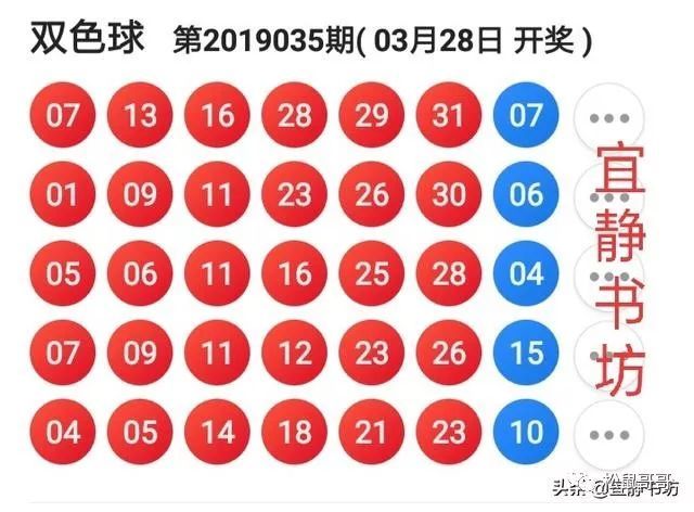 白小姐三期選一肖期期準(zhǔn)，揭秘彩票背后的秘密，揭秘彩票背后的秘密，白小姐三期選一肖期期精準(zhǔn)預(yù)測