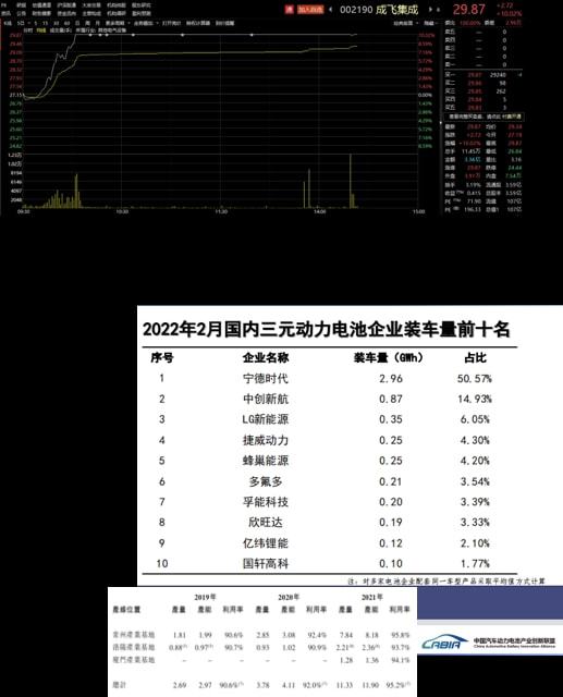 澳門三肖三碼精準(zhǔn)100%，揭秘2025全方位預(yù)測(cè)真相，澳門三肖三碼精準(zhǔn)預(yù)測(cè)與未來全方位預(yù)測(cè)揭秘
