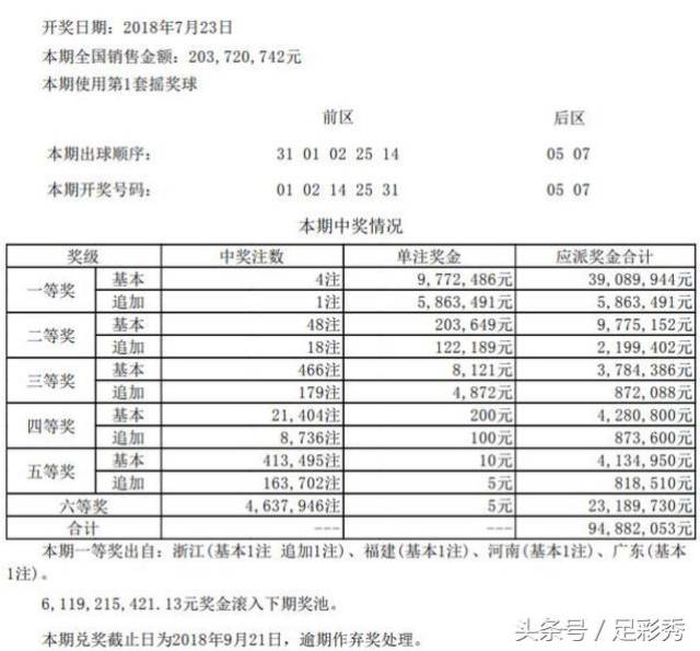澳門天天二四六日開獎結(jié)果，揭秘彩票背后的故事，澳門彩票開獎背后的秘密，天天二四六日開獎結(jié)果揭秘
