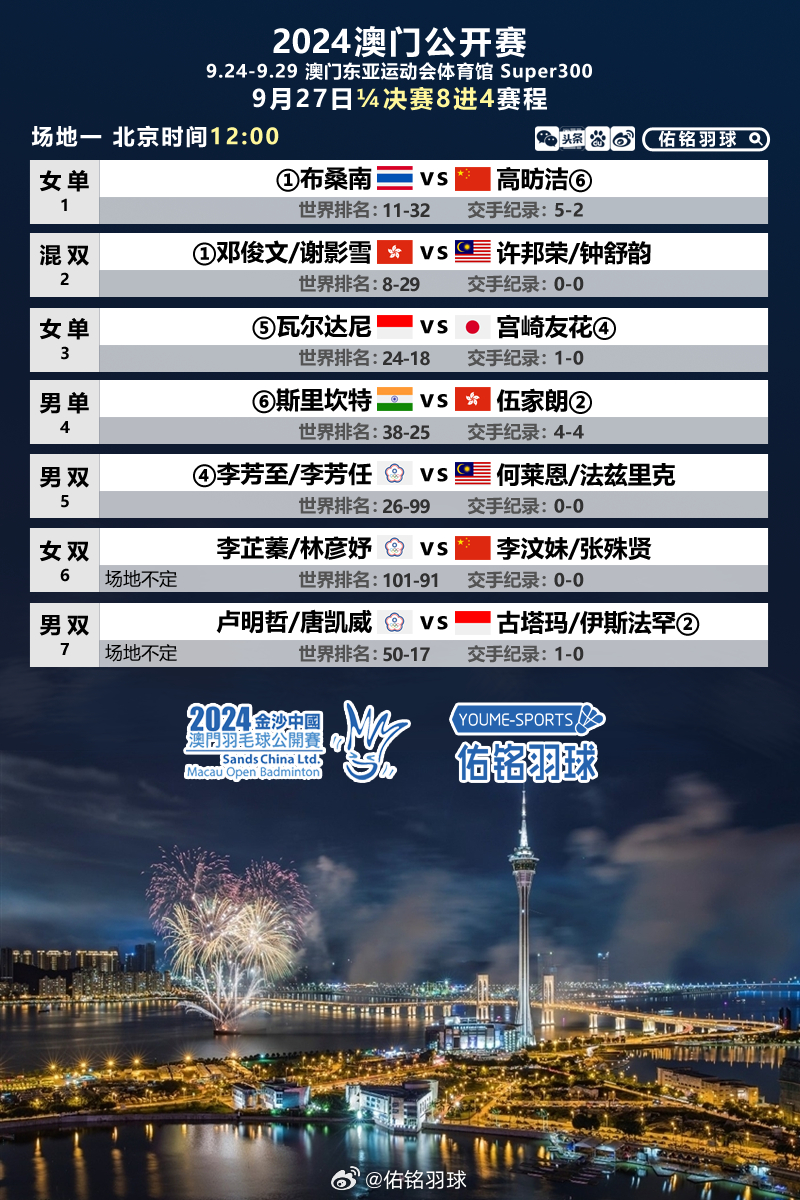 揭秘，2025年新澳門今晚開獎(jiǎng)?lì)A(yù)測(cè)及分析，揭秘，新澳門今晚開獎(jiǎng)?lì)A(yù)測(cè)及分析（2025年）