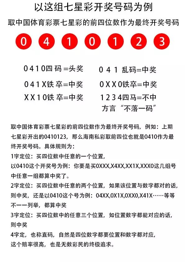 7777788888王中王開獎(jiǎng)十記錄網(wǎng)聚寶盆，一網(wǎng)打盡彩票魅力與網(wǎng)聚財(cái)富，網(wǎng)聚寶盆，王中王開獎(jiǎng)記錄一網(wǎng)打盡彩票魅力與財(cái)富匯聚之旅