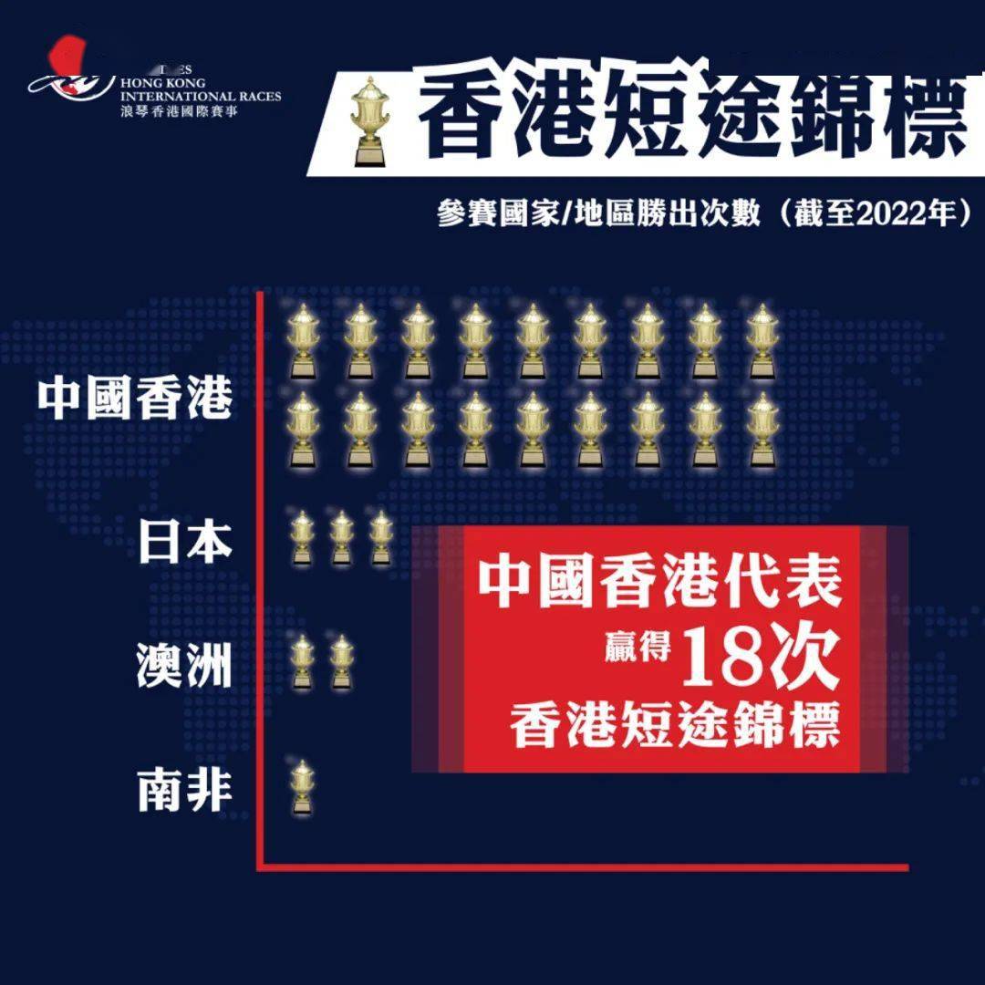 香港二四六開獎(jiǎng)風(fēng)云，歷史最快開獎(jiǎng)結(jié)果與免費(fèi)結(jié)果探秘，香港二四六開獎(jiǎng)風(fēng)云，歷史最快開獎(jiǎng)結(jié)果揭秘與免費(fèi)結(jié)果探秘