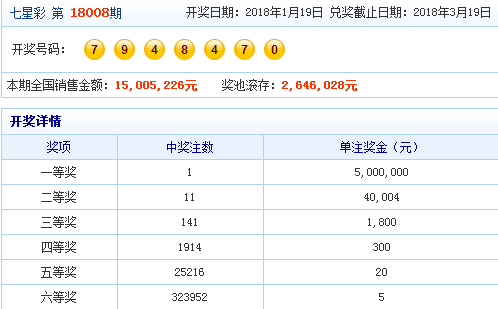 揭秘未來，2025年新澳門天天開彩期期精準(zhǔn)，揭秘未來，澳門彩期精準(zhǔn)預(yù)測 2025年天天開彩揭秘
