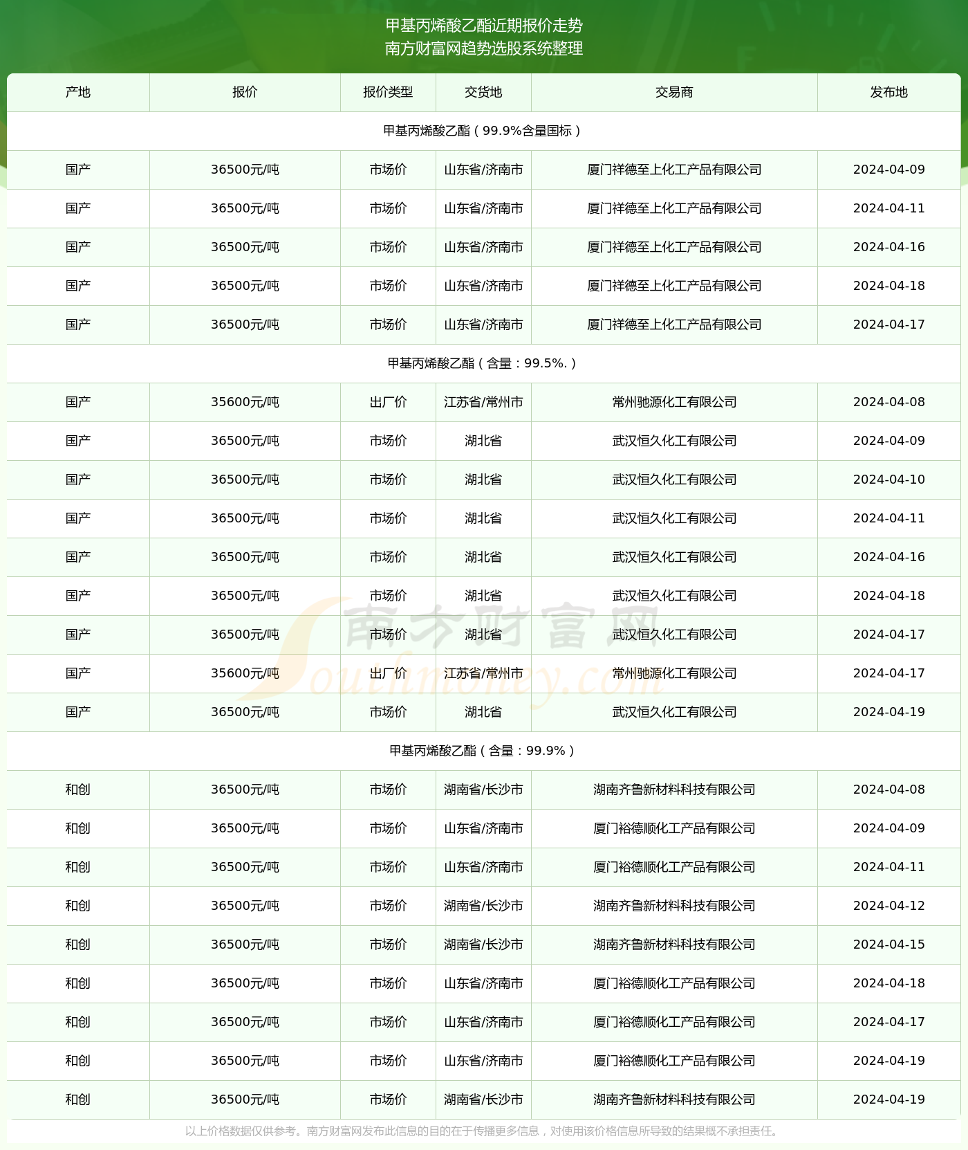 揭秘2025年香港今晚開獎(jiǎng)結(jié)果查詢表，香港今晚開獎(jiǎng)結(jié)果查詢表揭秘，預(yù)測(cè)未來走向與結(jié)果分析