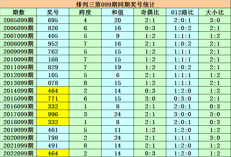 澳門一碼一碼100準確，揭秘博彩之都的神秘面紗，澳門博彩揭秘，一碼一碼準確率與神秘面紗下的真相