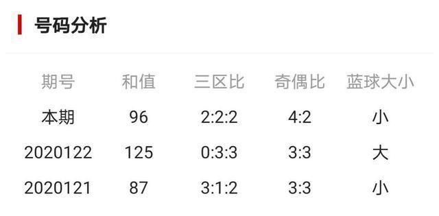老澳門最新開獎(jiǎng)結(jié)果揭秘，今日開獎(jiǎng)?wù)雇?，老澳門最新開獎(jiǎng)結(jié)果揭秘與今日開獎(jiǎng)?wù)雇?，幸運(yùn)之門即將開啟？