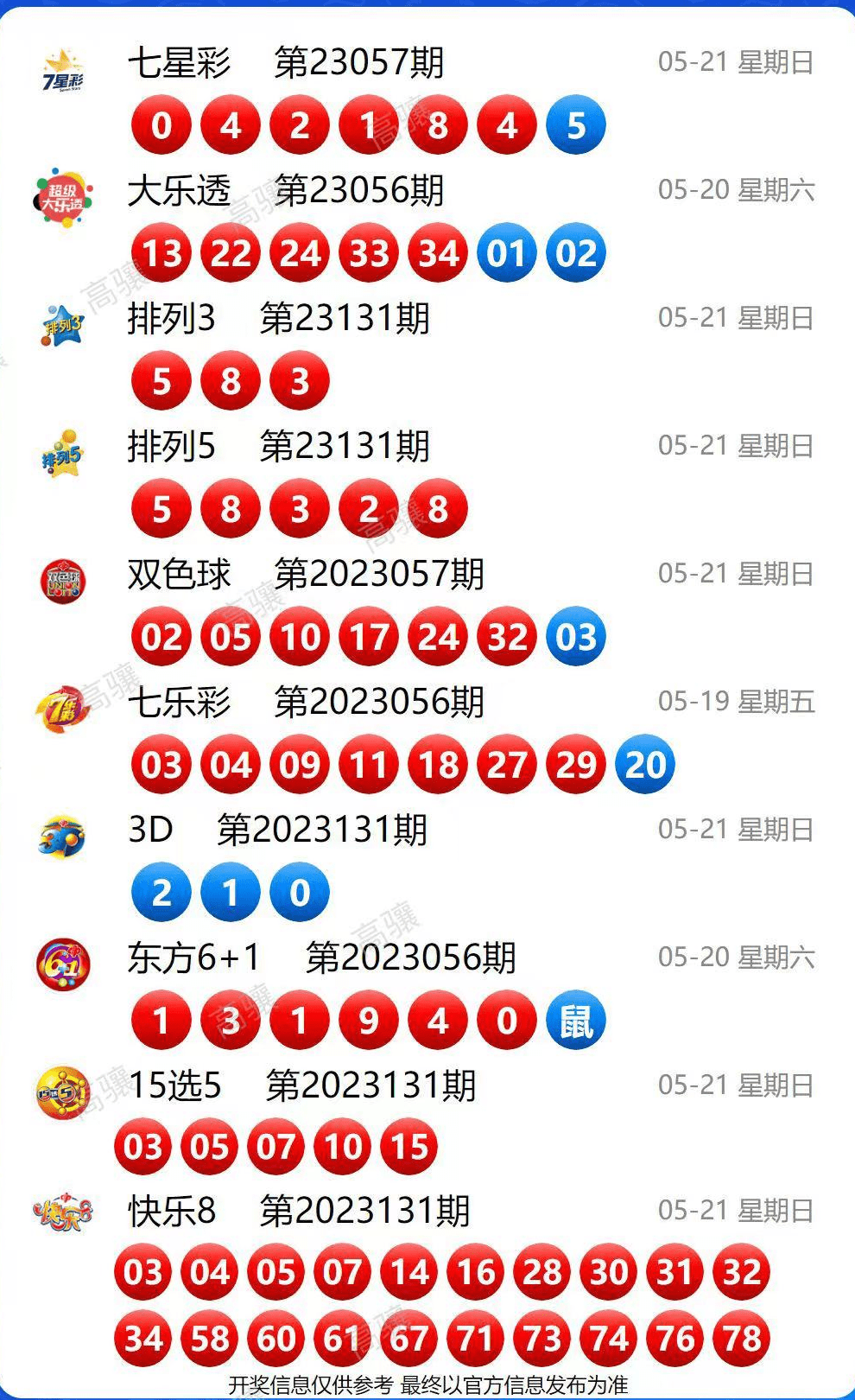 2023年香港歷史開(kāi)獎(jiǎng)記錄今日查詢攻略，香港歷史開(kāi)獎(jiǎng)記錄查詢攻略，最新查詢方法（2023年）