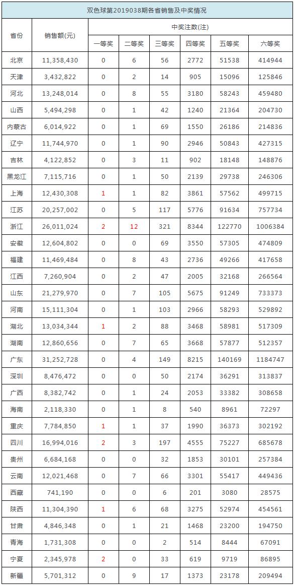 揭秘2025年香港六合彩開獎結(jié)果及開獎記錄，揭秘，香港六合彩2025年開獎結(jié)果與記錄全解析