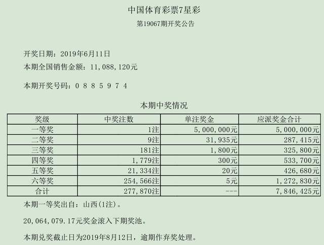 老澳門六開彩開獎(jiǎng)網(wǎng)站第257期揭曉，22號(hào)站點(diǎn)全新體驗(yàn)，老澳門六開彩第257期開獎(jiǎng)揭曉，22號(hào)站點(diǎn)全新體驗(yàn)來襲
