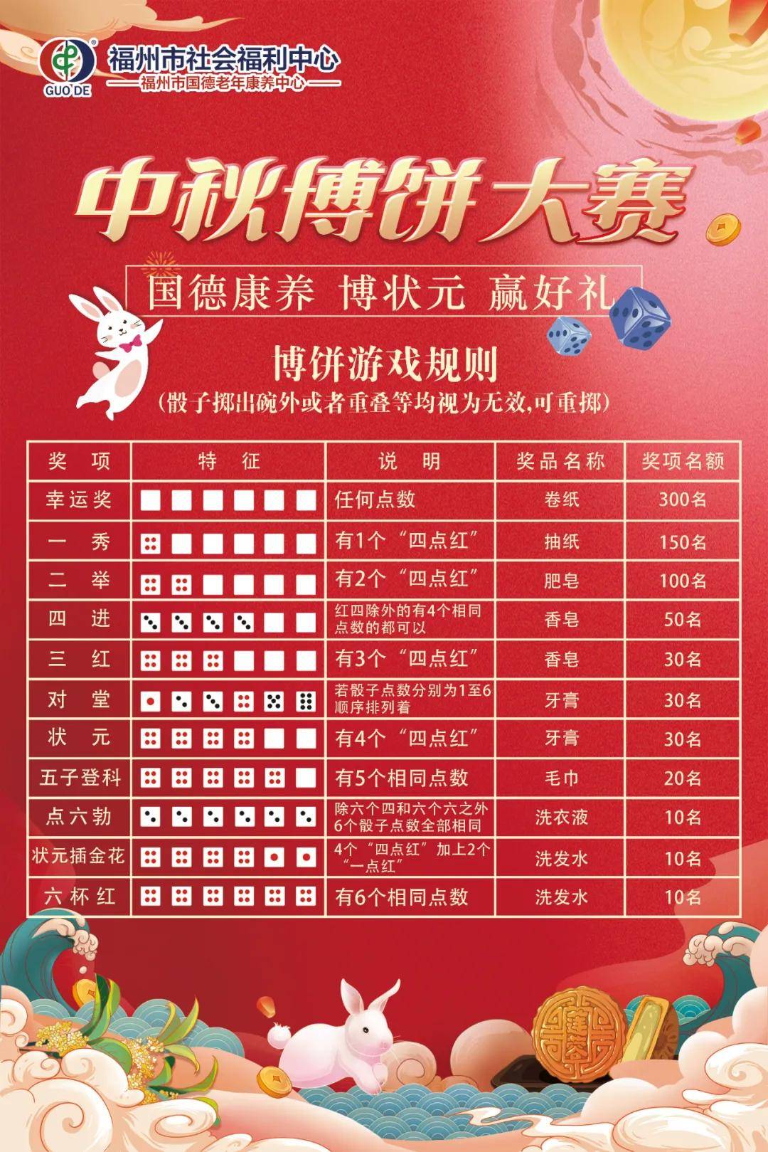 2025年澳門天天開好彩最新版，一句真言引領(lǐng)新潮流，澳門未來趨勢揭秘，2025天天好彩的新潮流引領(lǐng)者