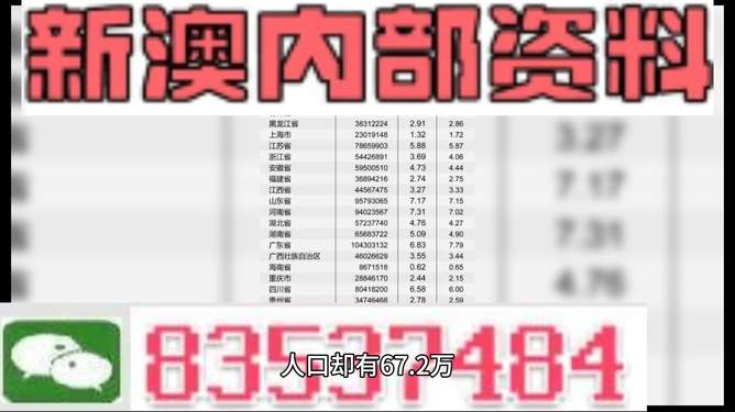 新澳正版資料與內部資料一樣嗎？揭秘兩者的真相，揭秘新澳正版與內部資料的真相，是否一致？