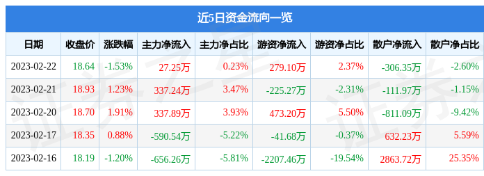 新奧門資料大全正版資料免費下載，探索手麻的神秘原因，新奧門正版資料免費下載，揭秘手麻的神秘原因