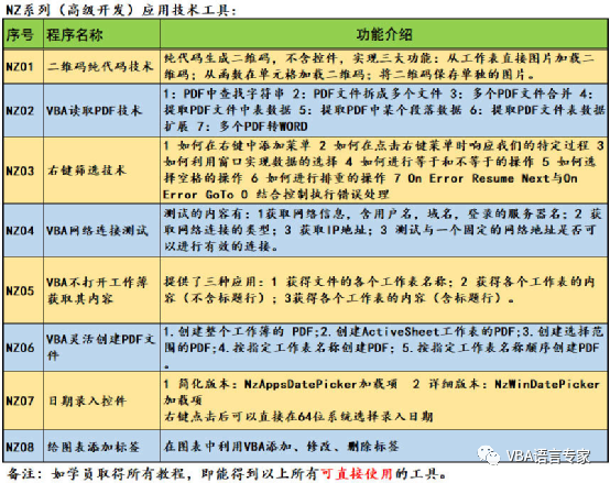 揭秘2025新奧精準資料免費大全第078期，今晚排列五開獎預測，揭秘新奧精準資料免費大全第078期，今晚排列五開獎預測分析