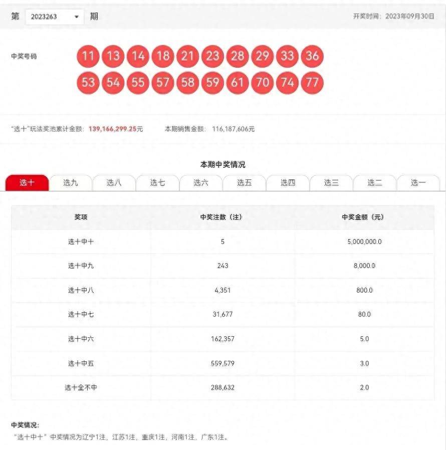 新澳門六開彩開獎結(jié)果近15期查詢表——一網(wǎng)打盡最新開獎動態(tài)，澳門六開彩開獎結(jié)果近15期查詢表，最新開獎動態(tài)全掌握
