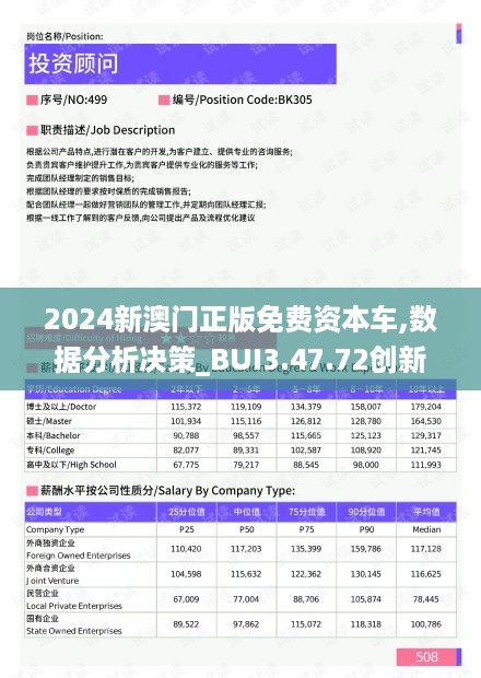 探索未來，2025新澳門正版免費(fèi)資本車297的獨(dú)特魅力，探索未來，揭秘澳門正版免費(fèi)資本車297的獨(dú)特魅力 2025展望