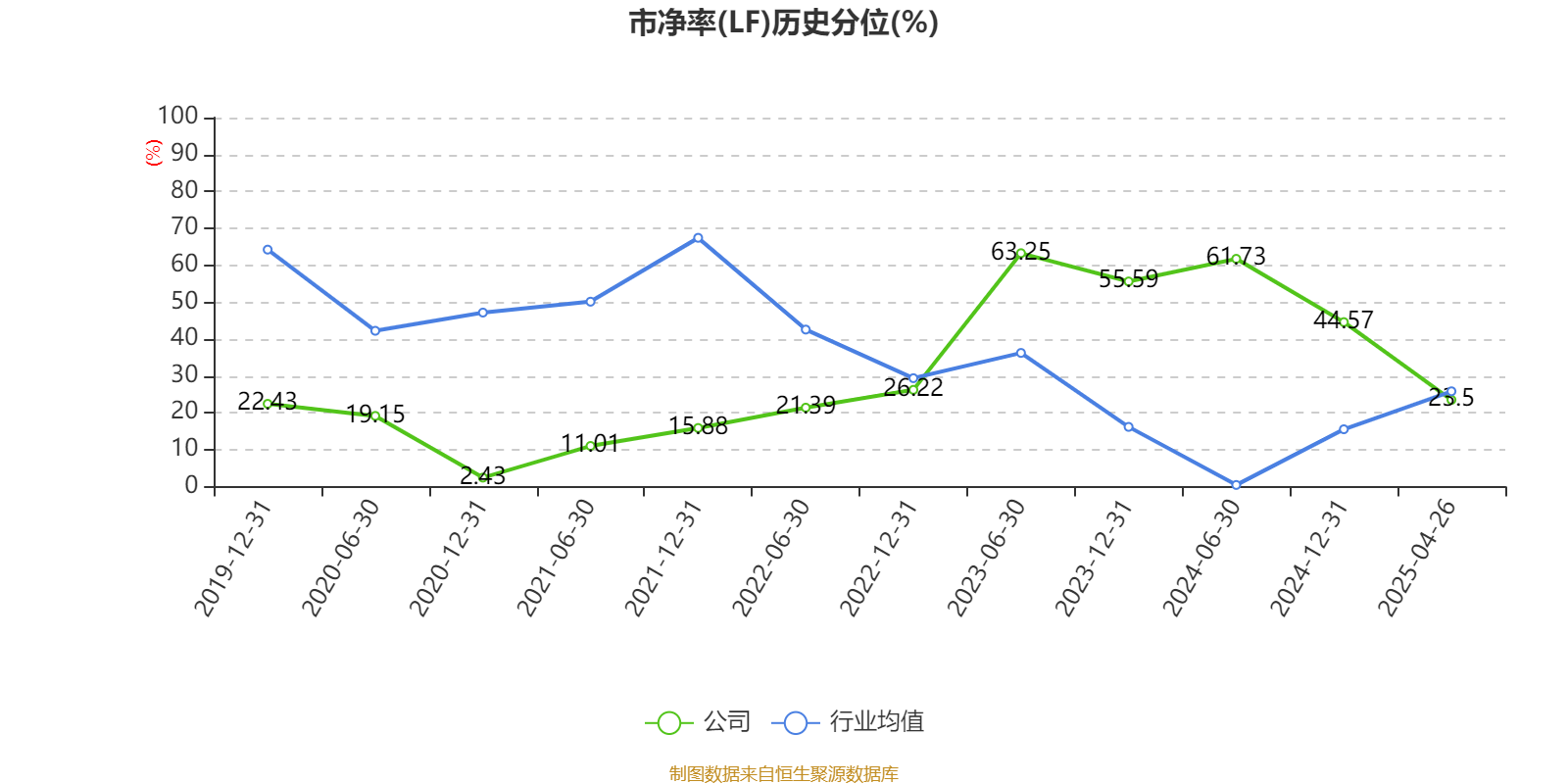 新澳2025資料深度解析，新澳2025資料深度解讀報告