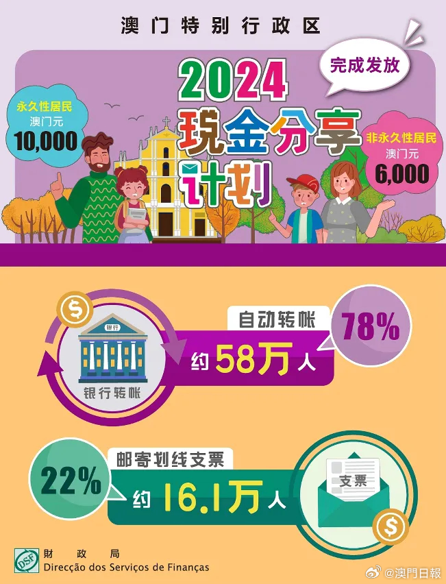 探索未來，走進新澳門正版免費資本車297的奇幻世界，探索新澳門正版免費資本車297的奇幻世界之旅