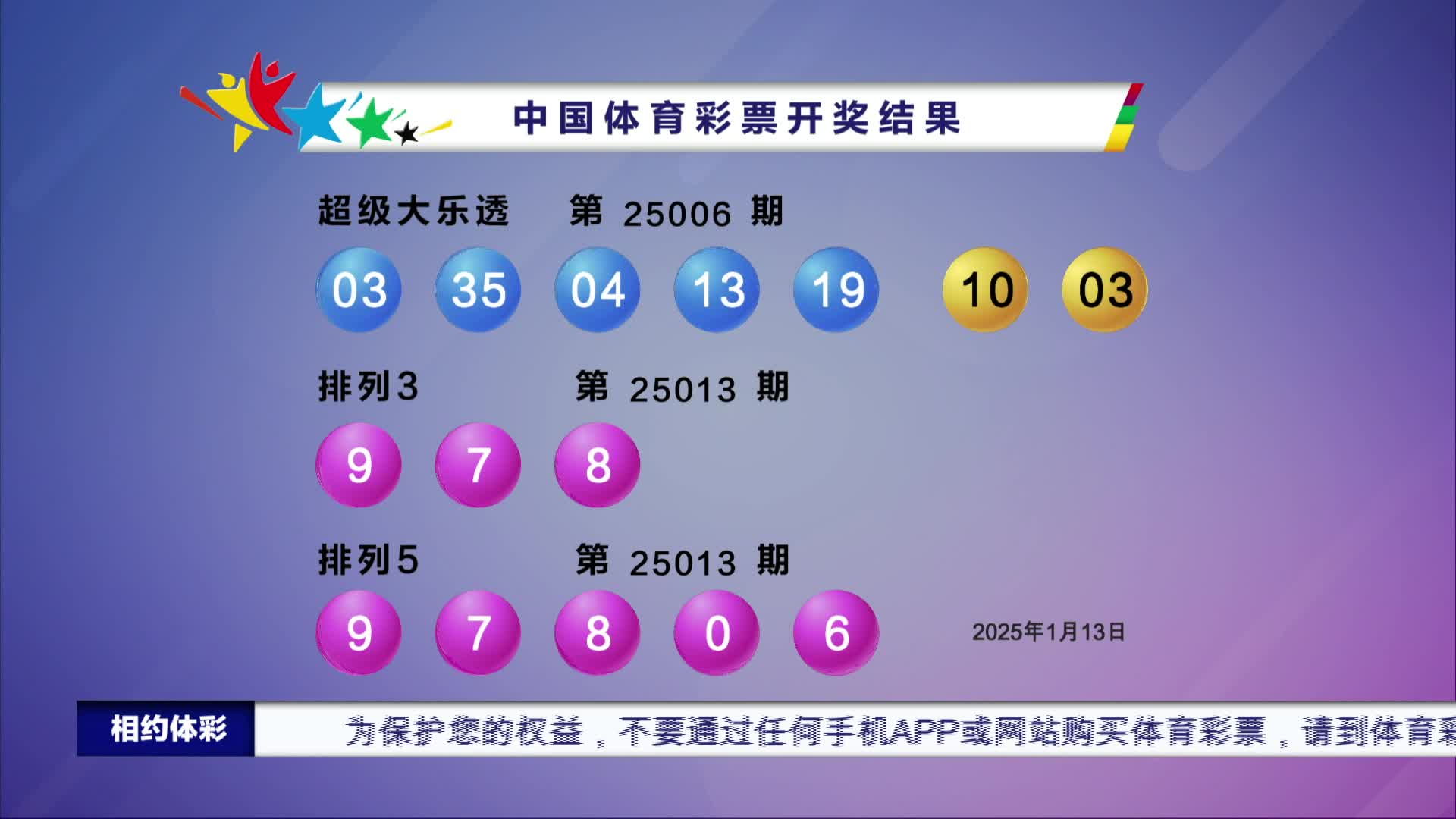 揭秘2025年新澳門今晚開(kāi)獎(jiǎng)結(jié)果查詢——全方位解讀彩票開(kāi)獎(jiǎng)幕后，揭秘澳門彩票開(kāi)獎(jiǎng)幕后，全方位解讀新澳門今晚開(kāi)獎(jiǎng)結(jié)果查詢