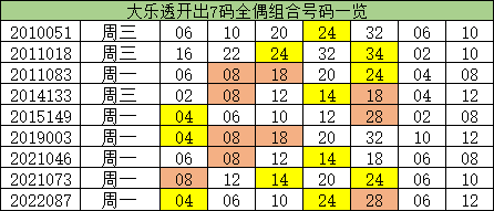 澳門一碼一碼100準(zhǔn)確 官方，揭秘彩票背后的秘密，揭秘澳門彩票一碼一碼背后的秘密與官方準(zhǔn)確性探討