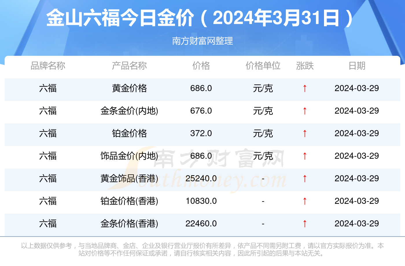 揭秘，2025年香港今晚開獎結(jié)果查詢，揭秘，香港今晚開獎結(jié)果查詢 2025年最新預告！