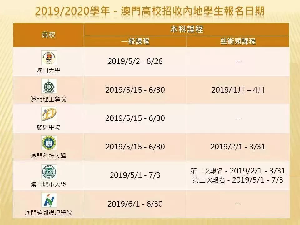 澳門六開獎時間大揭秘，開獎時刻與彩民狂歡，澳門六開獎時刻揭秘，彩民狂歡的開獎時刻