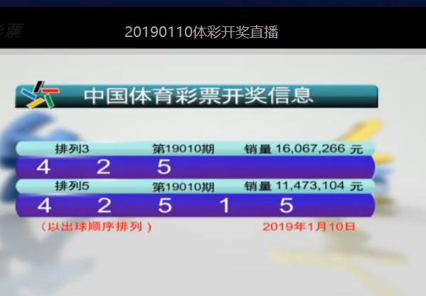 探索未來(lái)，2025今晚澳門(mén)特馬開(kāi)什么號(hào)碼的奧秘，探索未來(lái)，揭秘2025澳門(mén)特馬開(kāi)碼奧秘