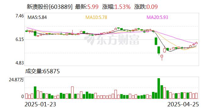 揭秘2025新澳精準(zhǔn)資料大全，深度解析與洞察，揭秘2025新澳精準(zhǔn)資料大全，深度解析與獨家洞察