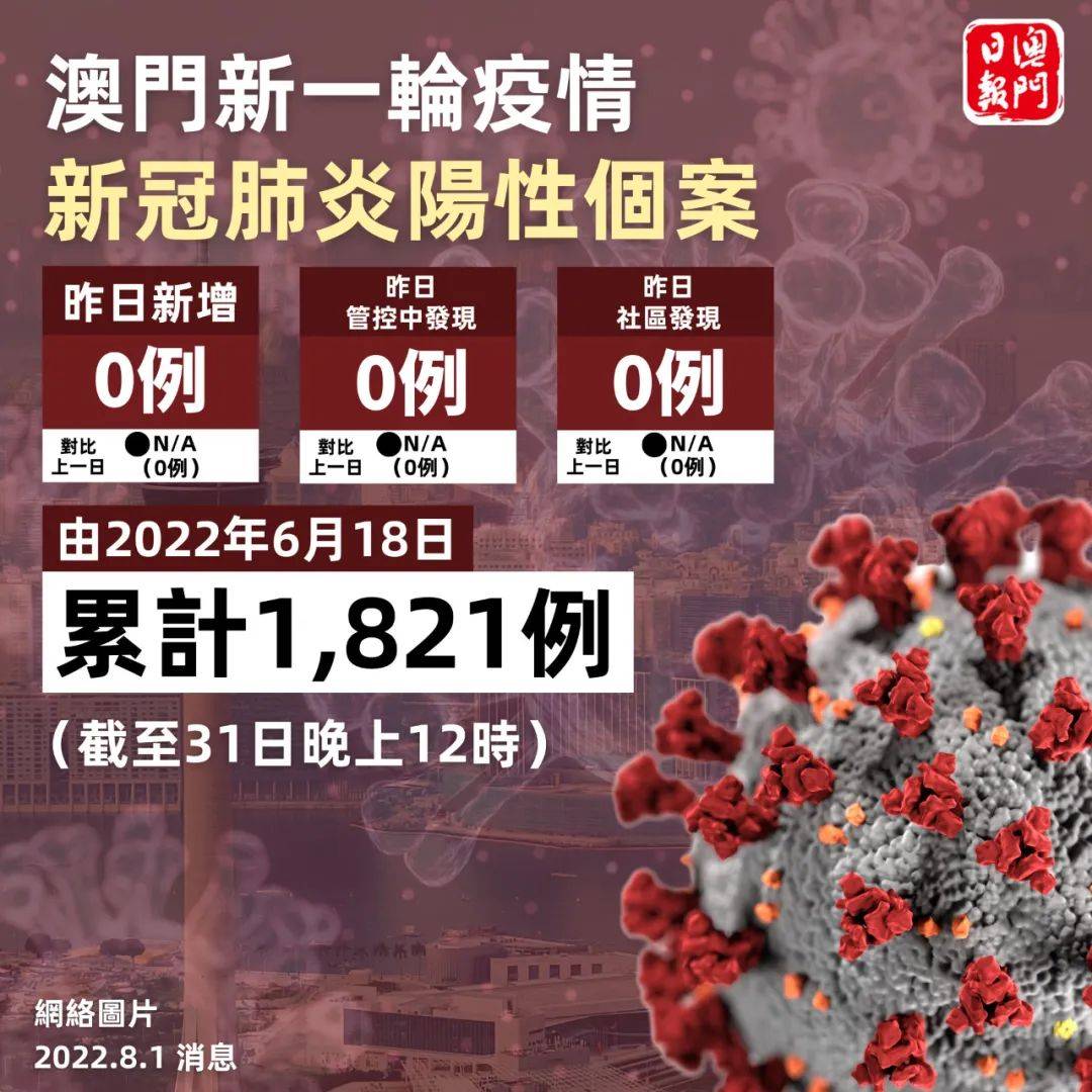 奧門新型冠狀病毒肺炎最新情況，澳門新型冠狀病毒肺炎最新動態(tài)