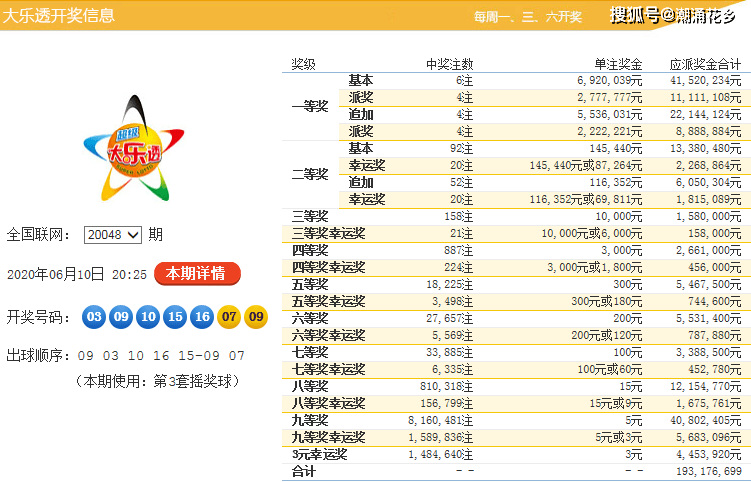 香港4777777開獎結果揭曉，揭曉最新開獎動態(tài)，香港最新開獎動態(tài)揭曉，4777777開獎結果震撼出爐