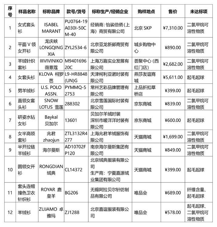 新澳門一肖中，揭秘期期準(zhǔn)的奧秘，揭秘新澳門一肖中，期期準(zhǔn)的奧秘所在