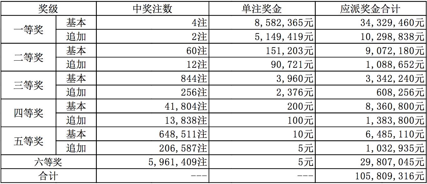 香港 第184頁(yè)