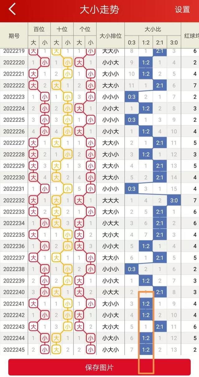 二四六香港資料期期準(zhǔn)千附三險(xiǎn)阻，深度解析與洞察，深度解析與洞察，香港期期準(zhǔn)千附三險(xiǎn)阻的二四六資料
