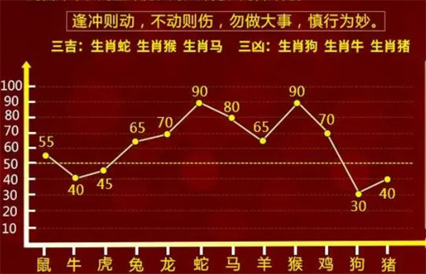 精準(zhǔn)一肖一碼一子一中，探尋神秘預(yù)測(cè)的魅力，探尋神秘預(yù)測(cè)魅力，精準(zhǔn)一肖一碼一子一中