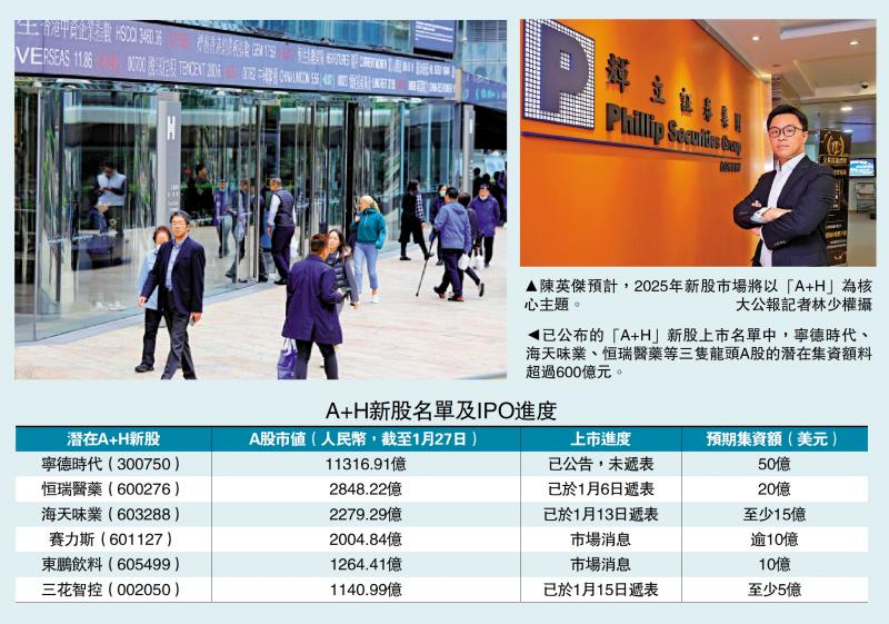2025香港資料免費(fèi)資料大全，一網(wǎng)打盡香港信息，香港信息一網(wǎng)打盡，2025香港資料免費(fèi)大全