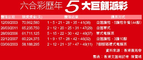 深度解析香港六合寶典資料，深度解析香港六合寶典資料揭秘