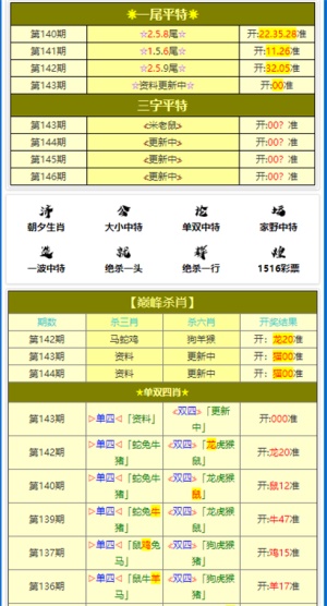 澳門六開彩資料免費大全今天——揭秘彩票世界的熱門資訊，澳門六開彩資料揭秘，今日免費大全，彩票世界熱門資訊一網打盡