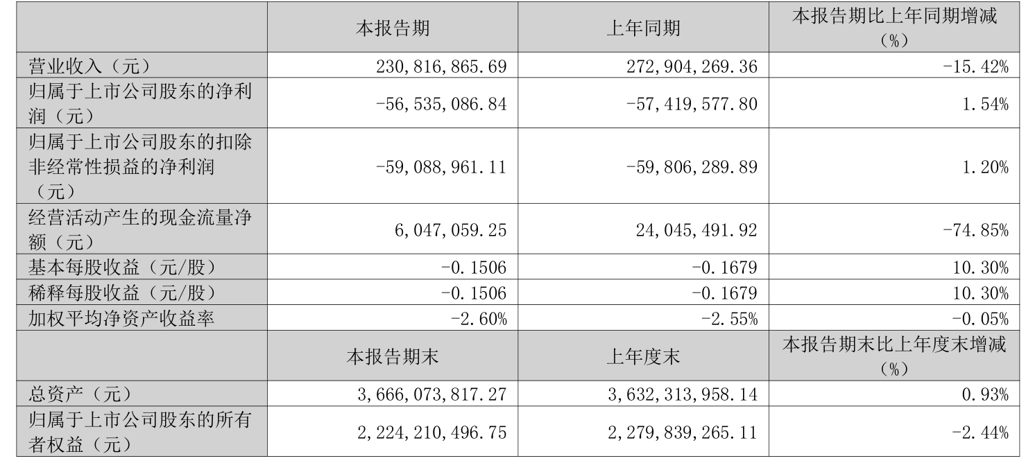 『未來之門開啟，2025正版資料免費大全功能揭秘』，未來之門開啟，揭秘2025正版資料免費大全功能全貌