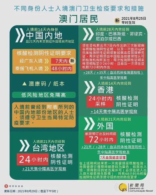 2025新澳門(mén)管家婆免費(fèi)大全——全面解讀與深度探討，澳門(mén)管家婆免費(fèi)大全，全面解讀與深度探討（2025版）