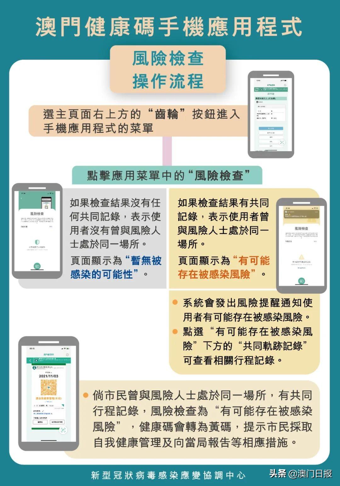 新澳門一碼一碼100準(zhǔn)確——探索澳門最新資訊與魅力，澳門最新資訊與魅力探索，一碼一碼精準(zhǔn)解讀