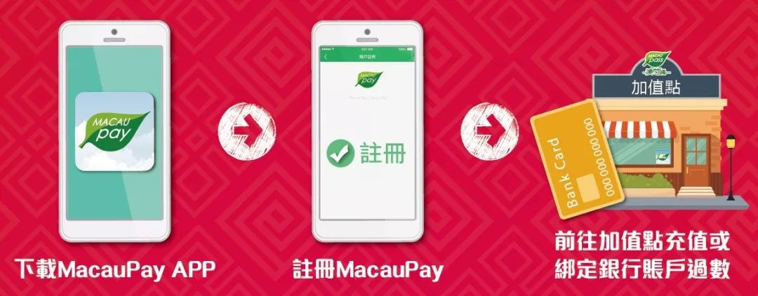澳門正版資料大全資料生肖卡的奧秘與魅力，澳門正版資料大全，生肖卡的奧秘與魅力