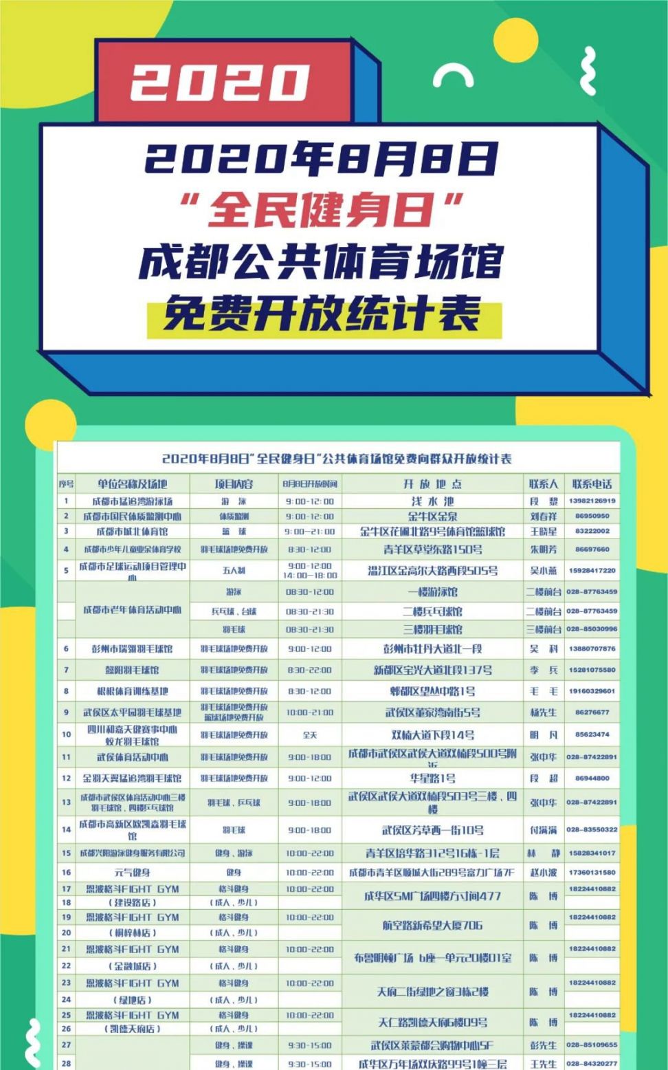澳門(mén)2025天天開(kāi)好彩大全免費(fèi)——探索未來(lái)的幸運(yùn)之旅，澳門(mén)未來(lái)幸運(yùn)之旅，2025天天開(kāi)好彩大全免費(fèi)探索