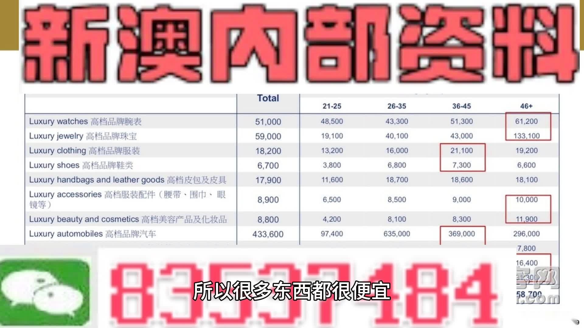 新澳全年免費資料大全，一網打盡各類資源，新澳全年免費資料大全，各類資源一網打盡