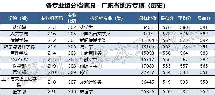 新澳門(mén)2023年歷史開(kāi)獎(jiǎng)記錄查詢表全解析，澳門(mén)歷史開(kāi)獎(jiǎng)記錄查詢表全解析（最新更新至2023年）