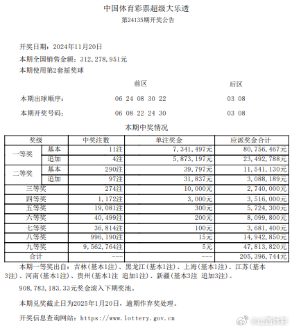 一肖一碼一中一特，探尋幸運之碼的神秘面紗，探尋幸運之碼，一肖一碼一中一特神秘面紗揭秘